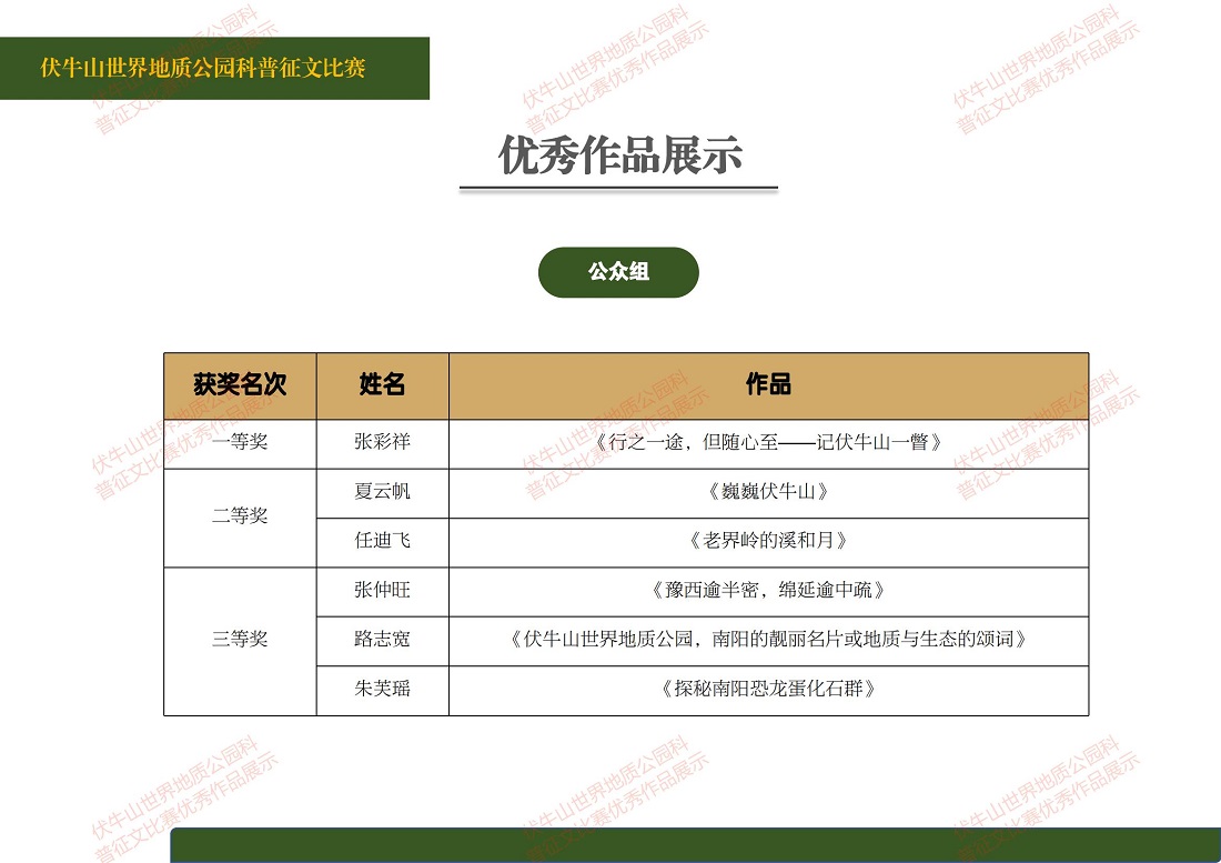 伏牛山世界地质公园科普征文比赛优秀作品展示（一）_00.jpg